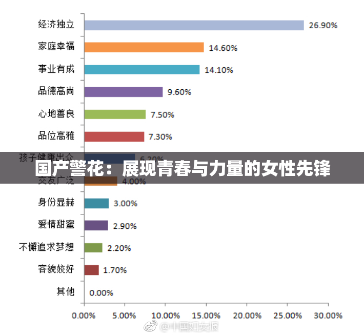 国产警花：展现青春与力量的女性先锋