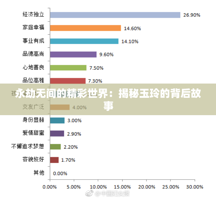 永劫无间的精彩世界：揭秘玉玲的背后故事