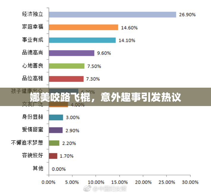 娜美咬路飞棍，意外趣事引发热议