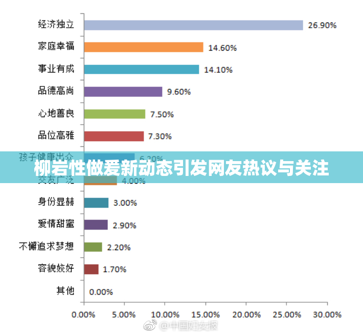 柳岩性做爰新动态引发网友热议与关注