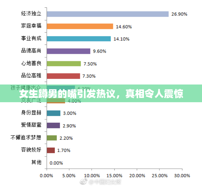 女生蹲男的嘴引发热议，真相令人震惊