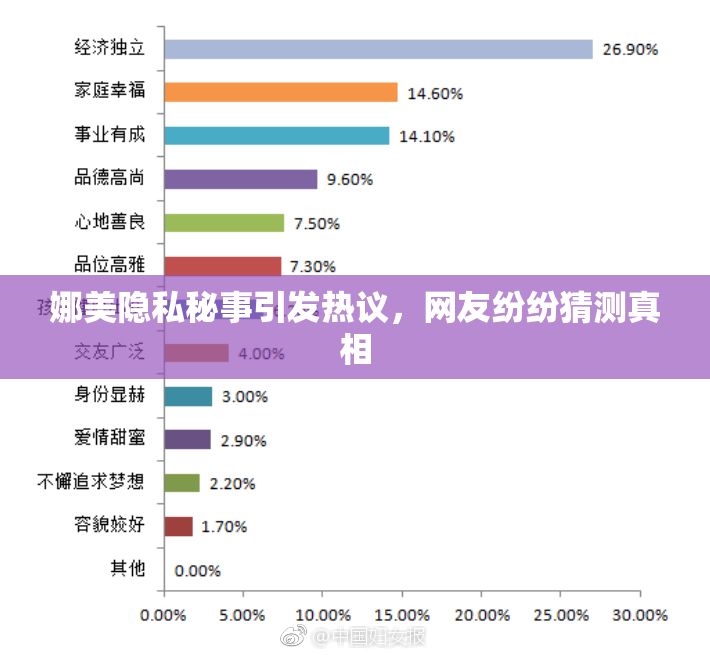 娜美隐私秘事引发热议，网友纷纷猜测真相