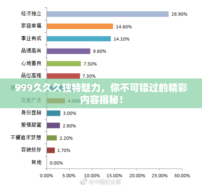 999久久久独特魅力，你不可错过的精彩内容揭秘！