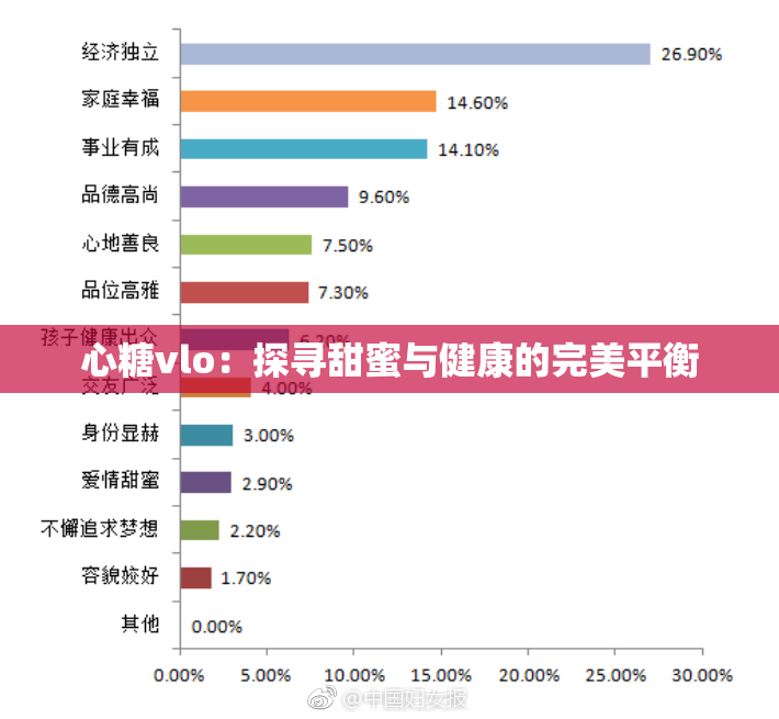 心糖vlo：探寻甜蜜与健康的完美平衡