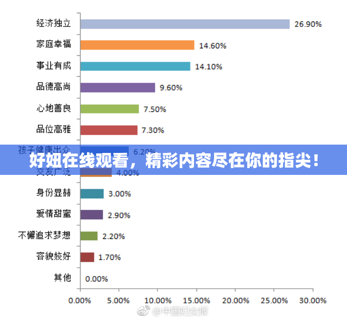 好妞在线观看，精彩内容尽在你的指尖！