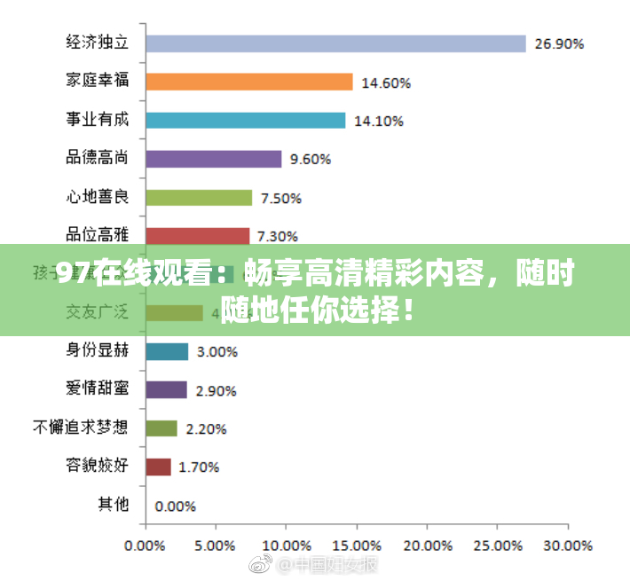 97在线观看：畅享高清精彩内容，随时随地任你选择！