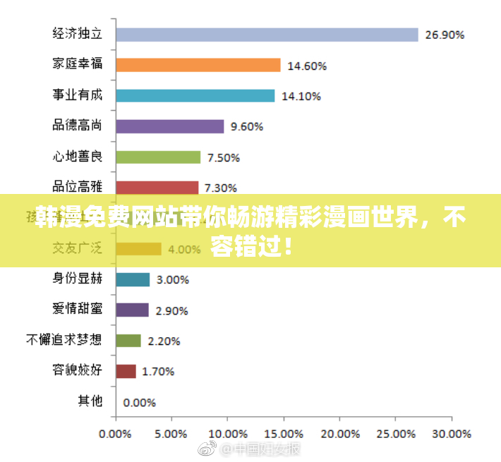 韩漫免费网站带你畅游精彩漫画世界，不容错过！