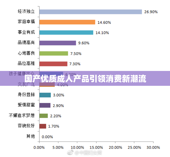 国产优质成人产品引领消费新潮流