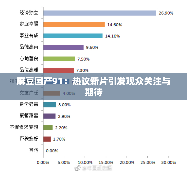 麻豆国产91：热议新片引发观众关注与期待