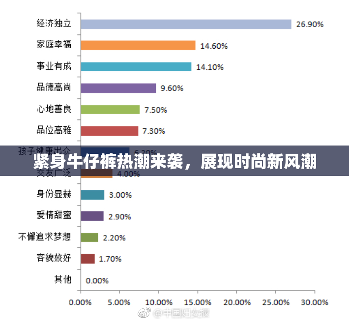 紧身牛仔裤热潮来袭，展现时尚新风潮
